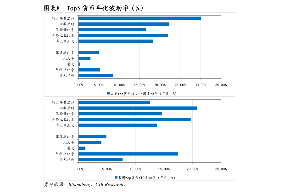 韩国买卖人口_韩国人口变化趋势图(2)