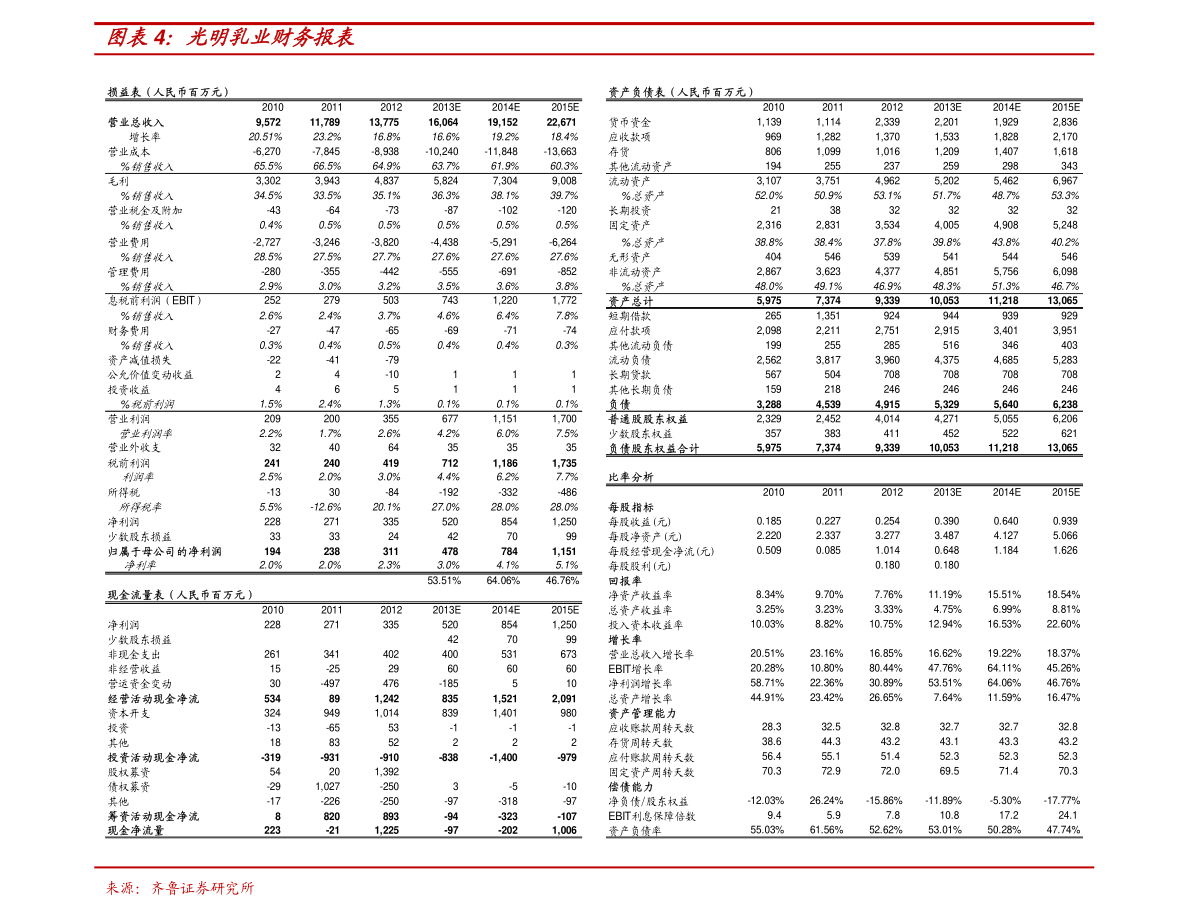 20210315085323934267.png