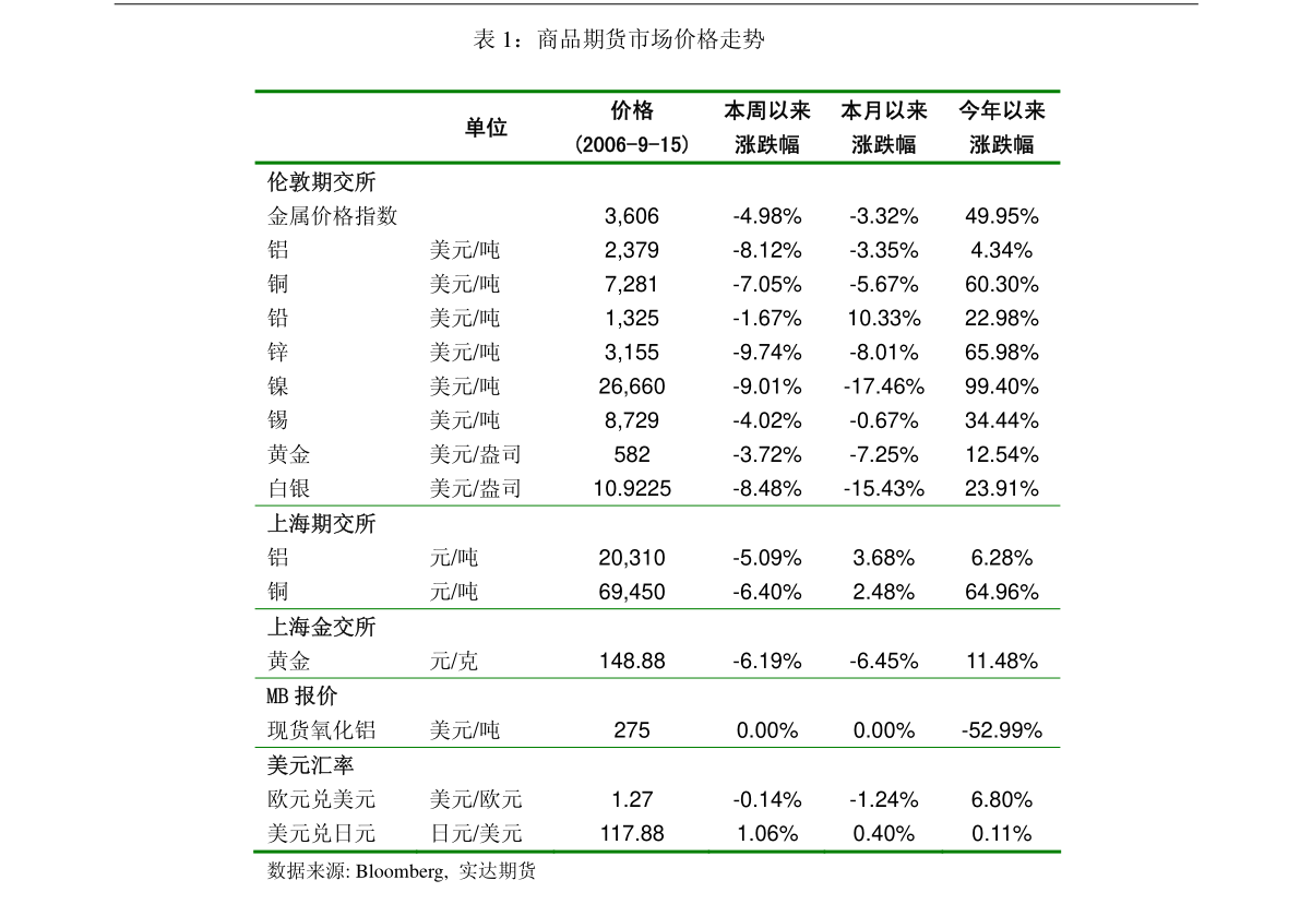 20210315095957971177.png