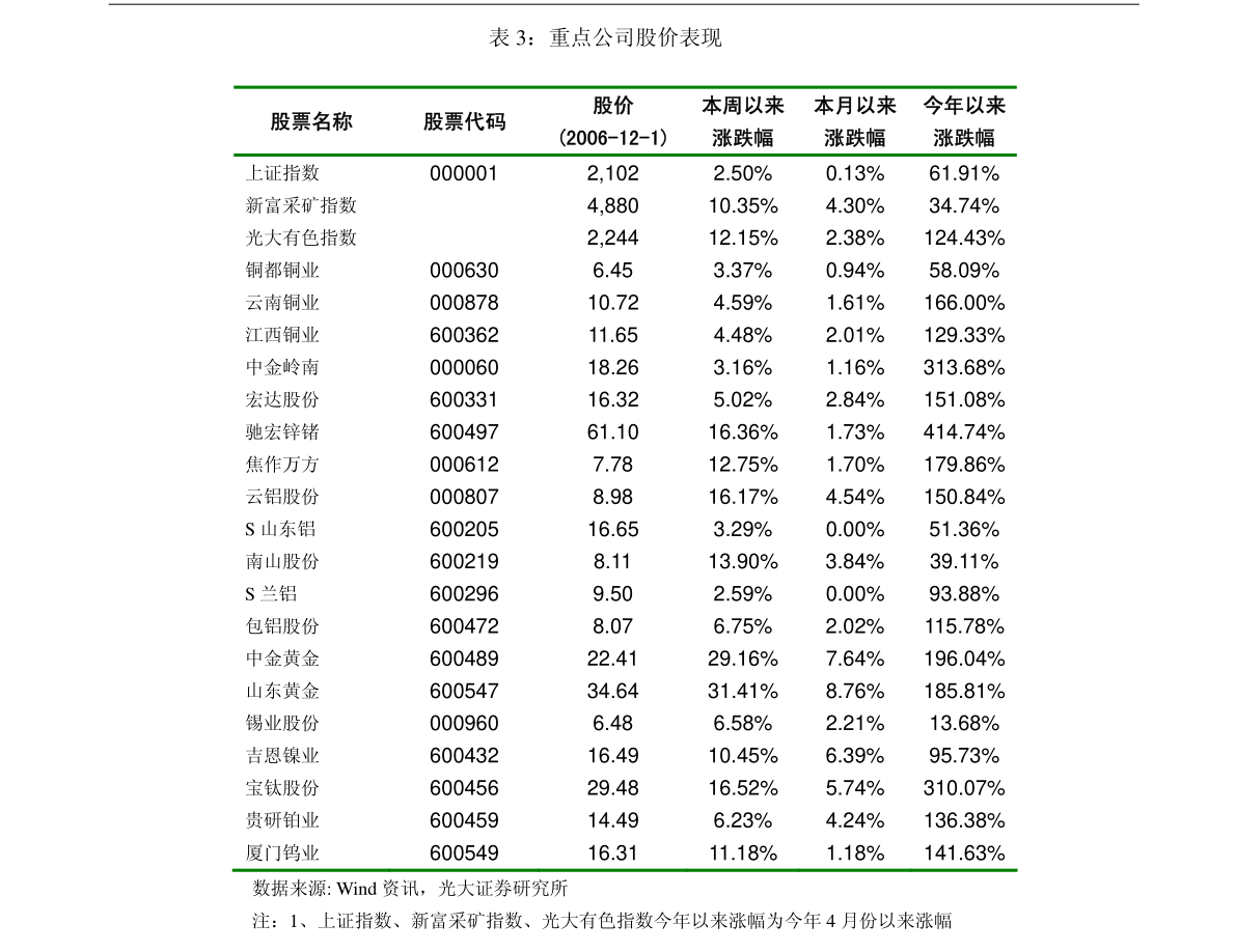 20210315115059366595.png