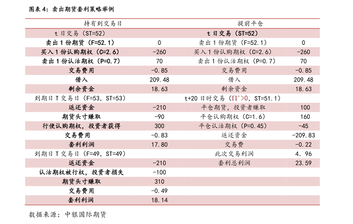 2021年包头市的GDP_河南省各城市2021年第一季度城市GDP出炉(3)