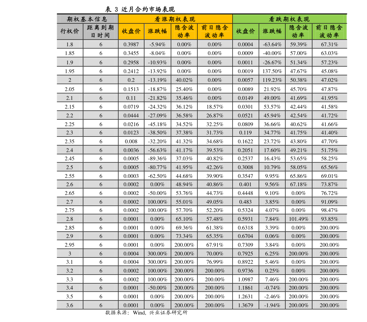 2021年包头市的GDP_河南省各城市2021年第一季度城市GDP出炉(3)