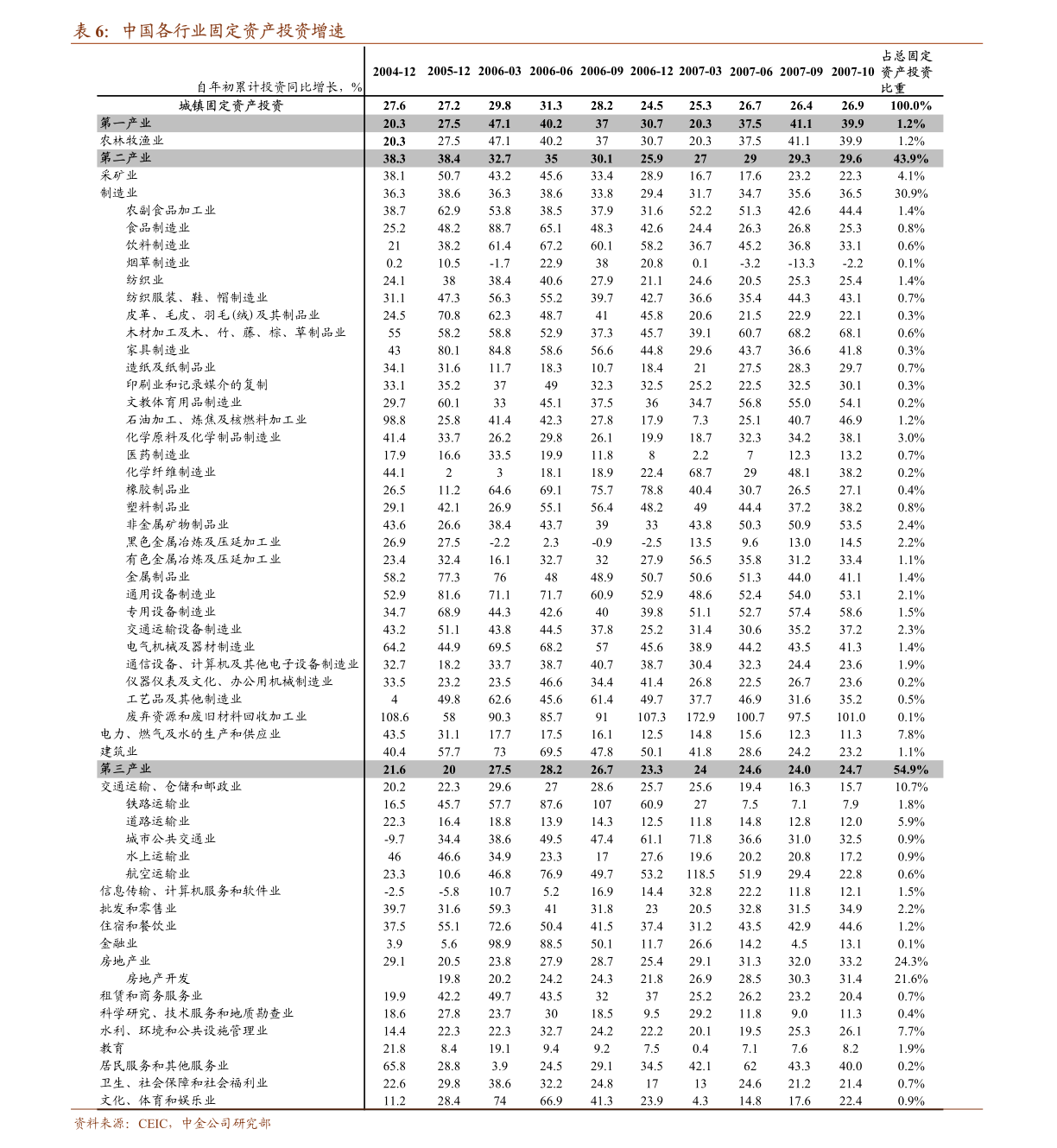 质量GDP啥意思_有意思的图片(2)