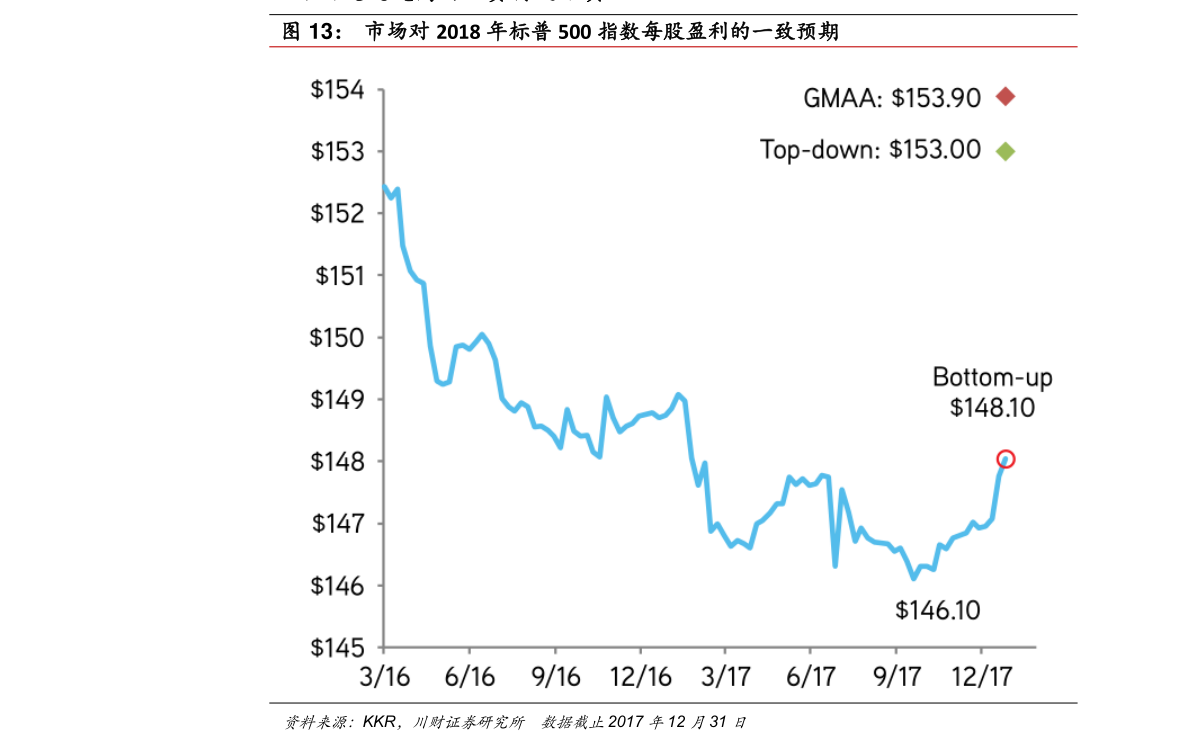 爱尔眼科今天股价怎么了 20210316173938680313.png