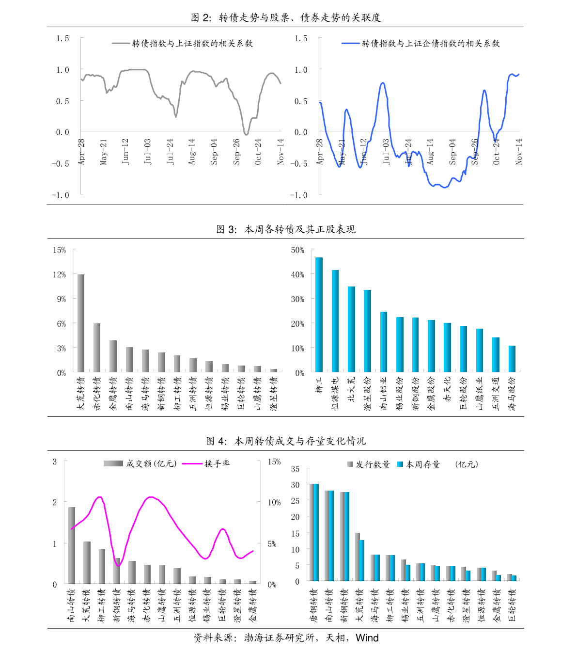 20210317111733243269.png
