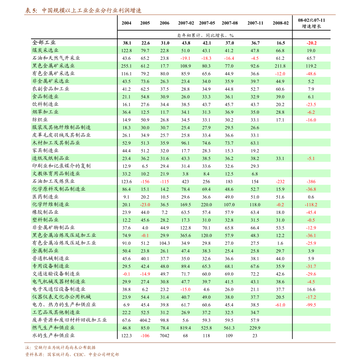东方市GDP多少_海南省东方市人民医院(2)