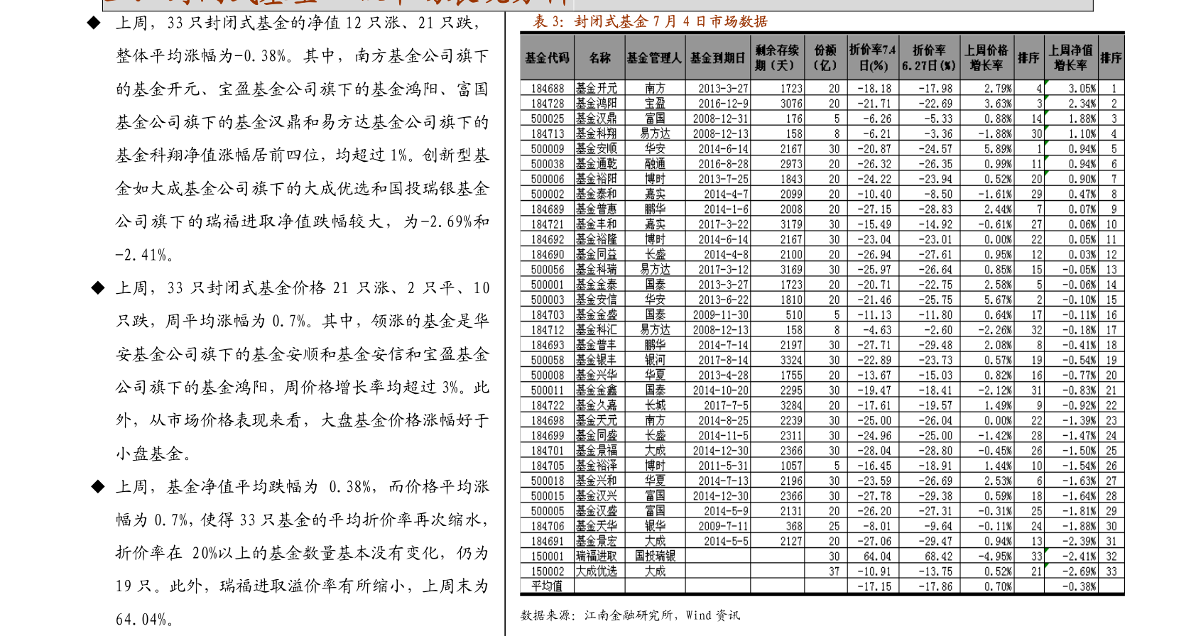 上海市有多少人口2021_2021上海市公务员成绩查询入口今日开通 附历年笔试合格(3)