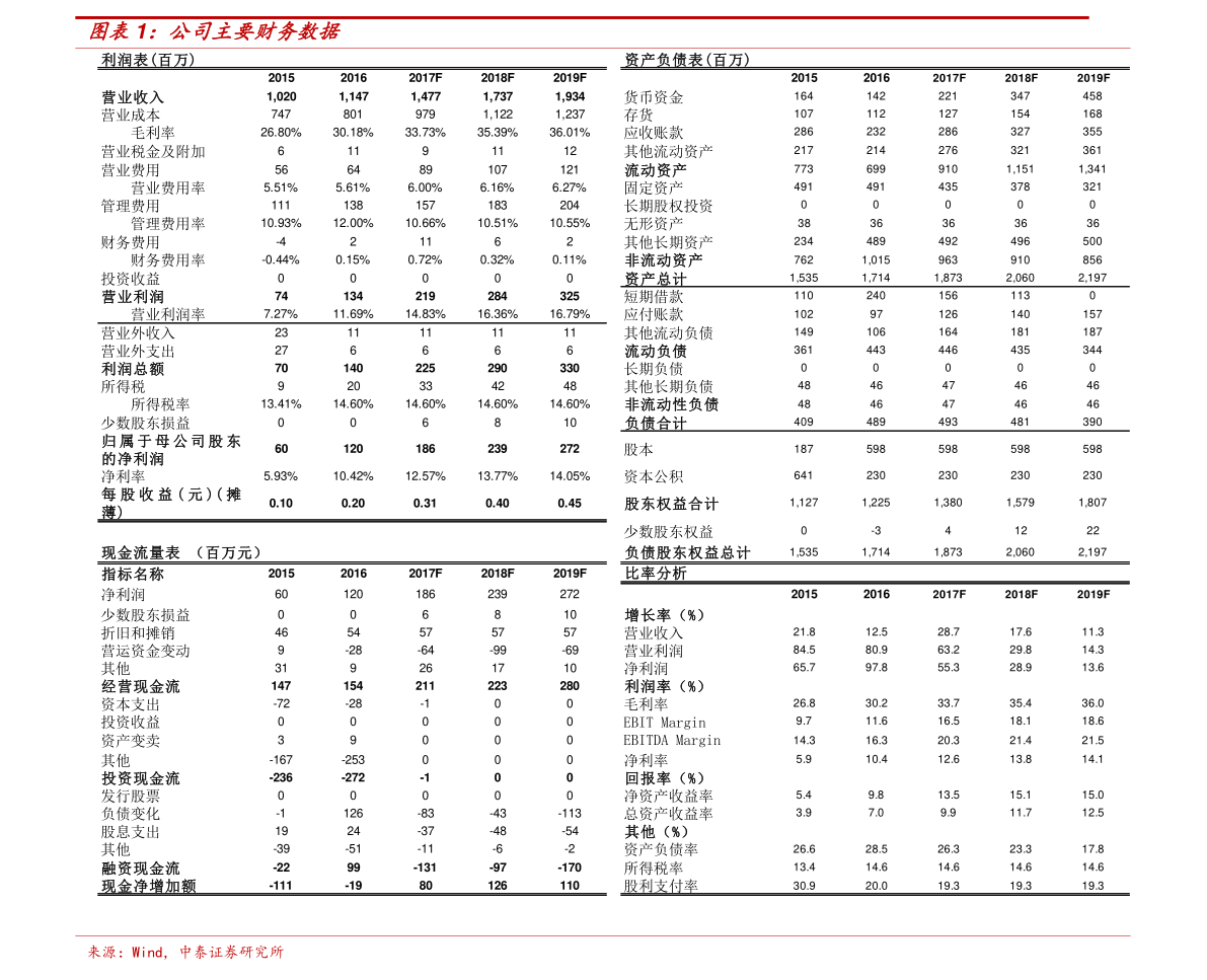 20210318071814336339.png