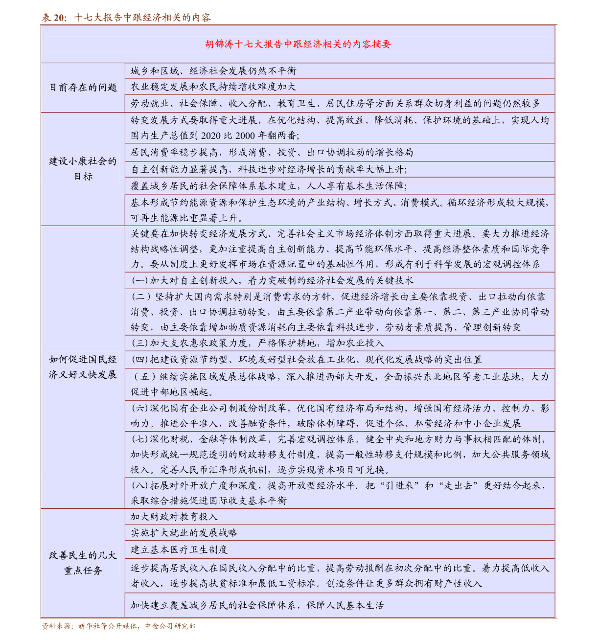 20210318084959703455.png