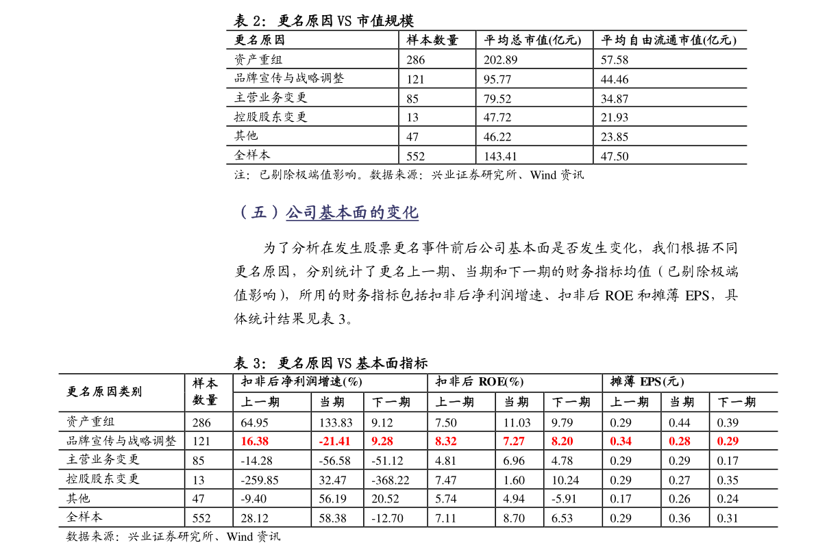 20210318121809050483.png