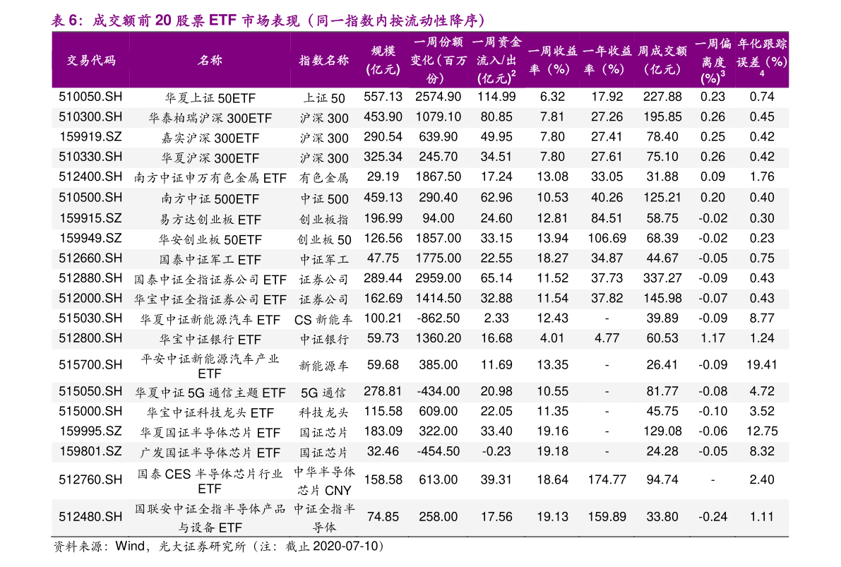 年是什么意思图解 20210318134152109212.png