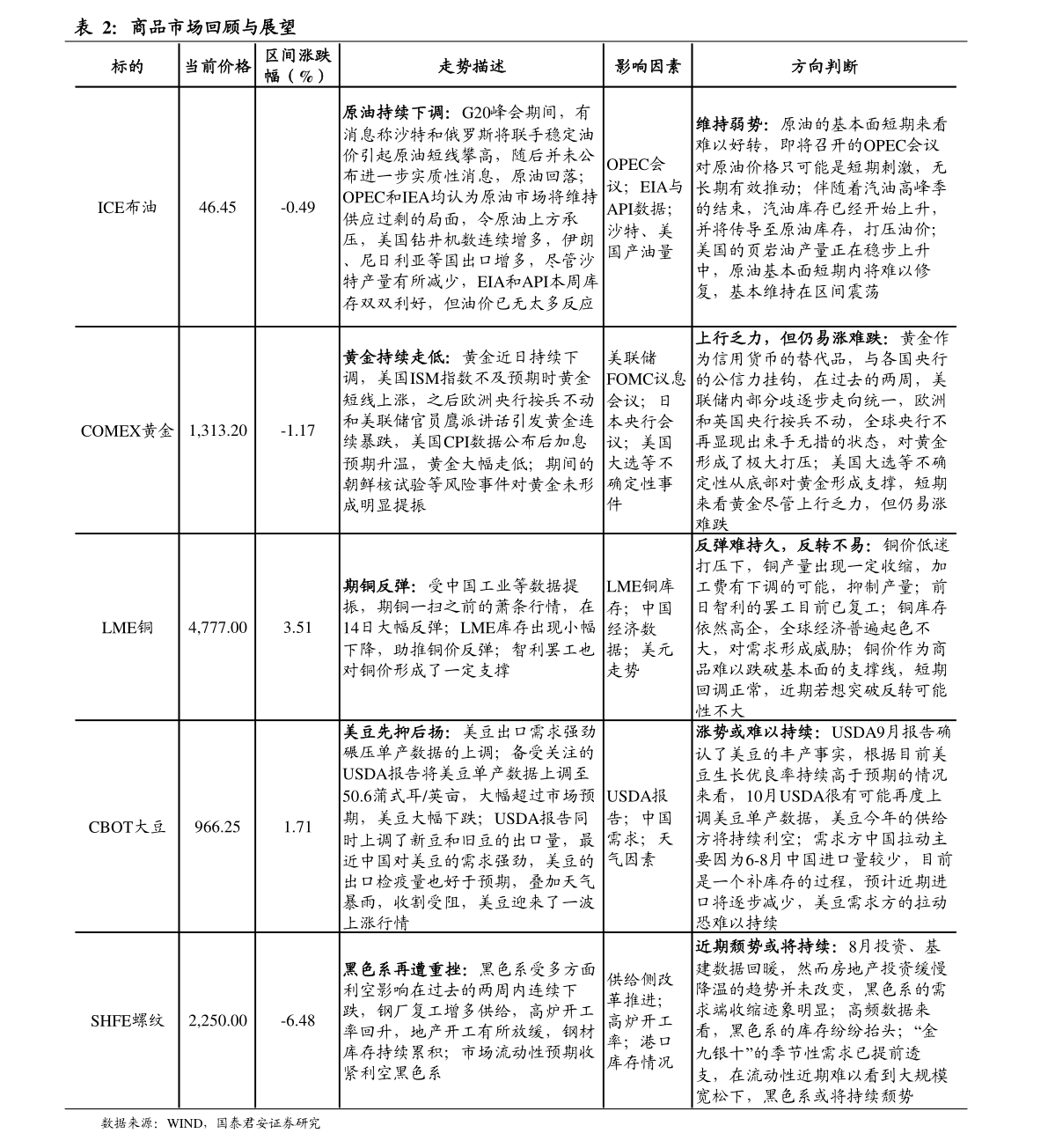 20210318213015556489.png