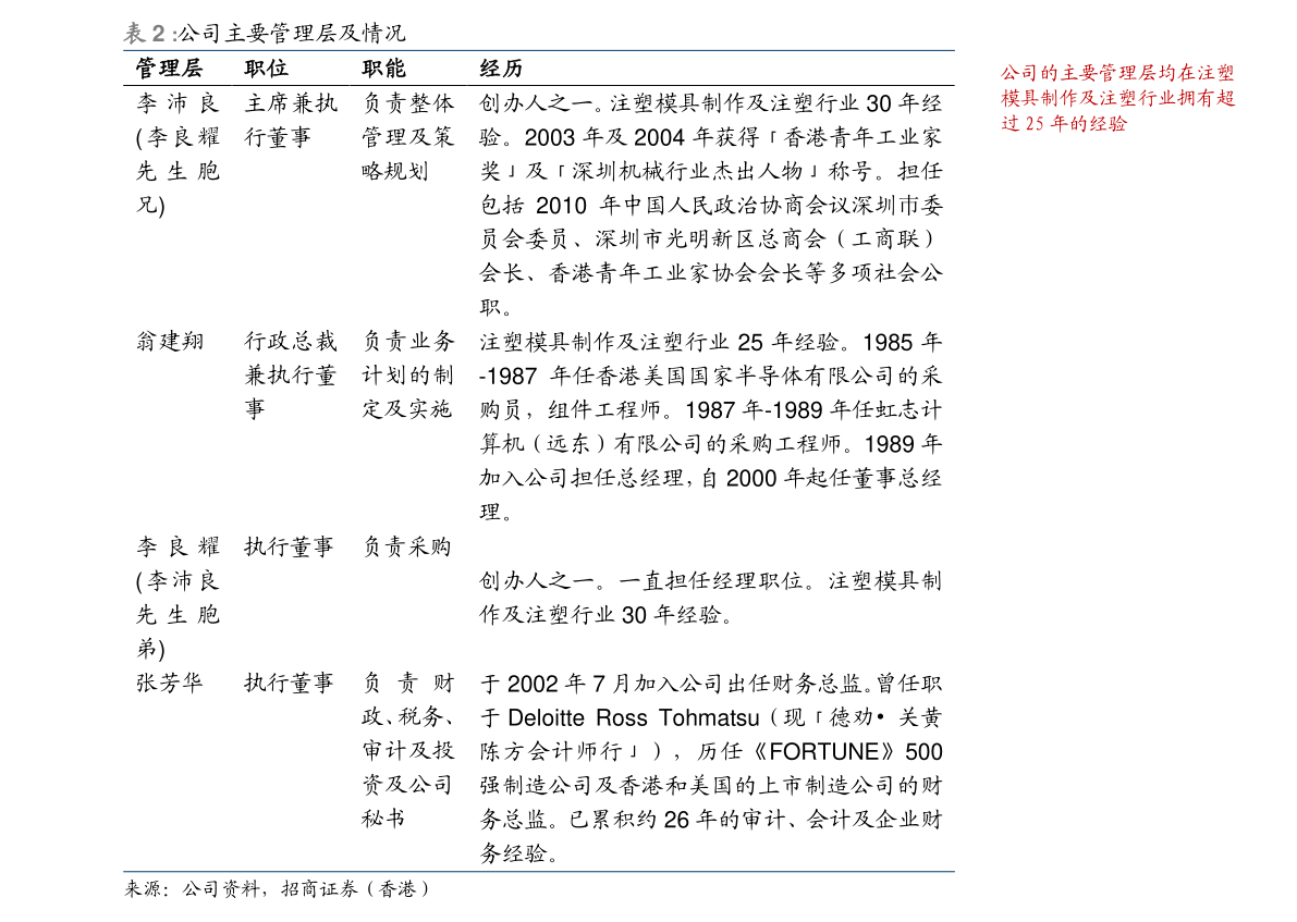 20210318231104131912.png