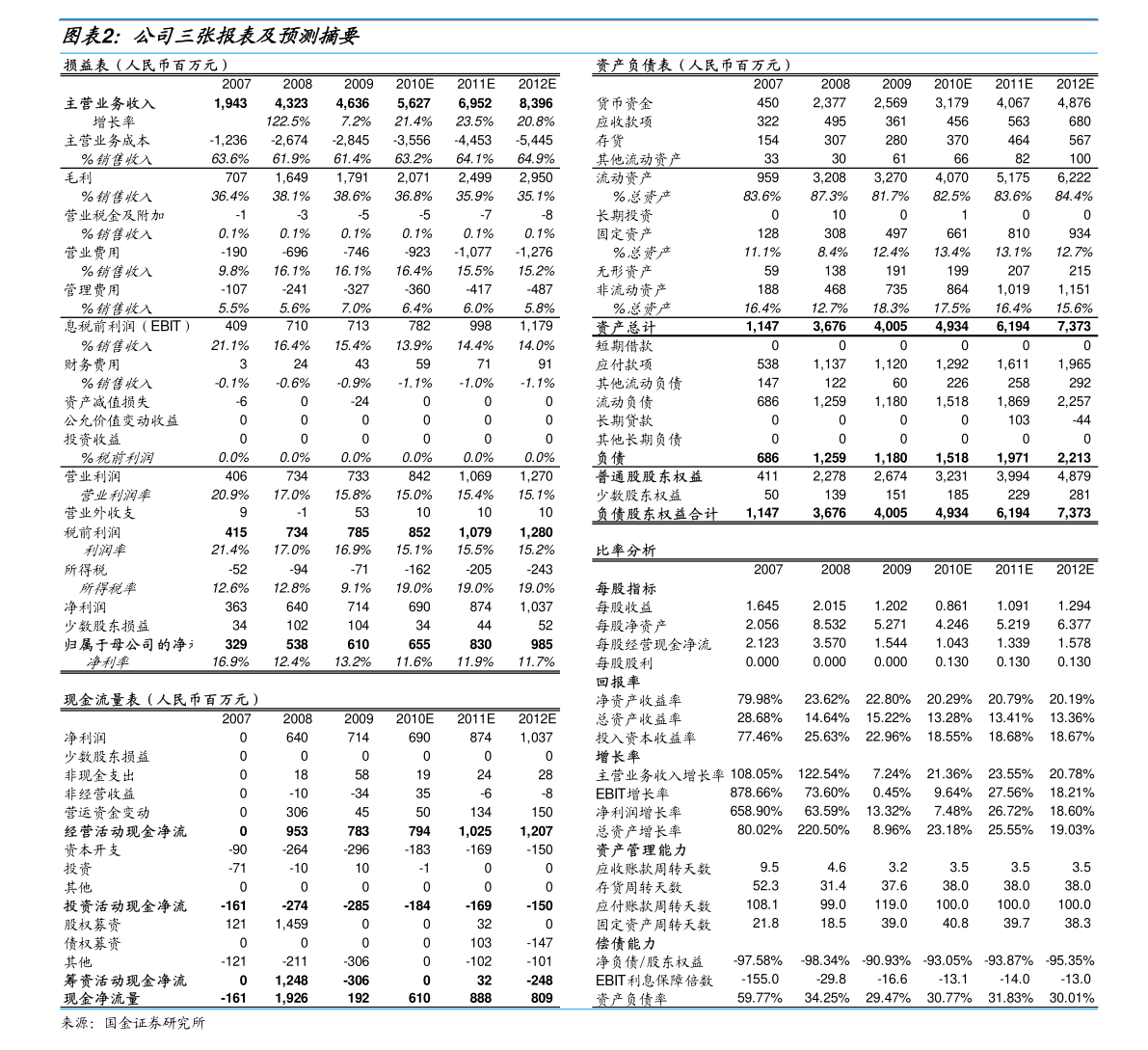 方大特钢公司咋样 20210319115510116321.png