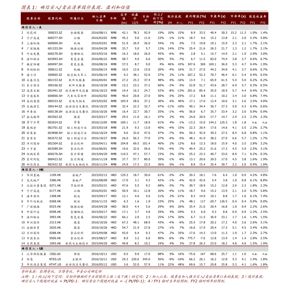 云南白药股票价格走势图 20210319150210926921.png