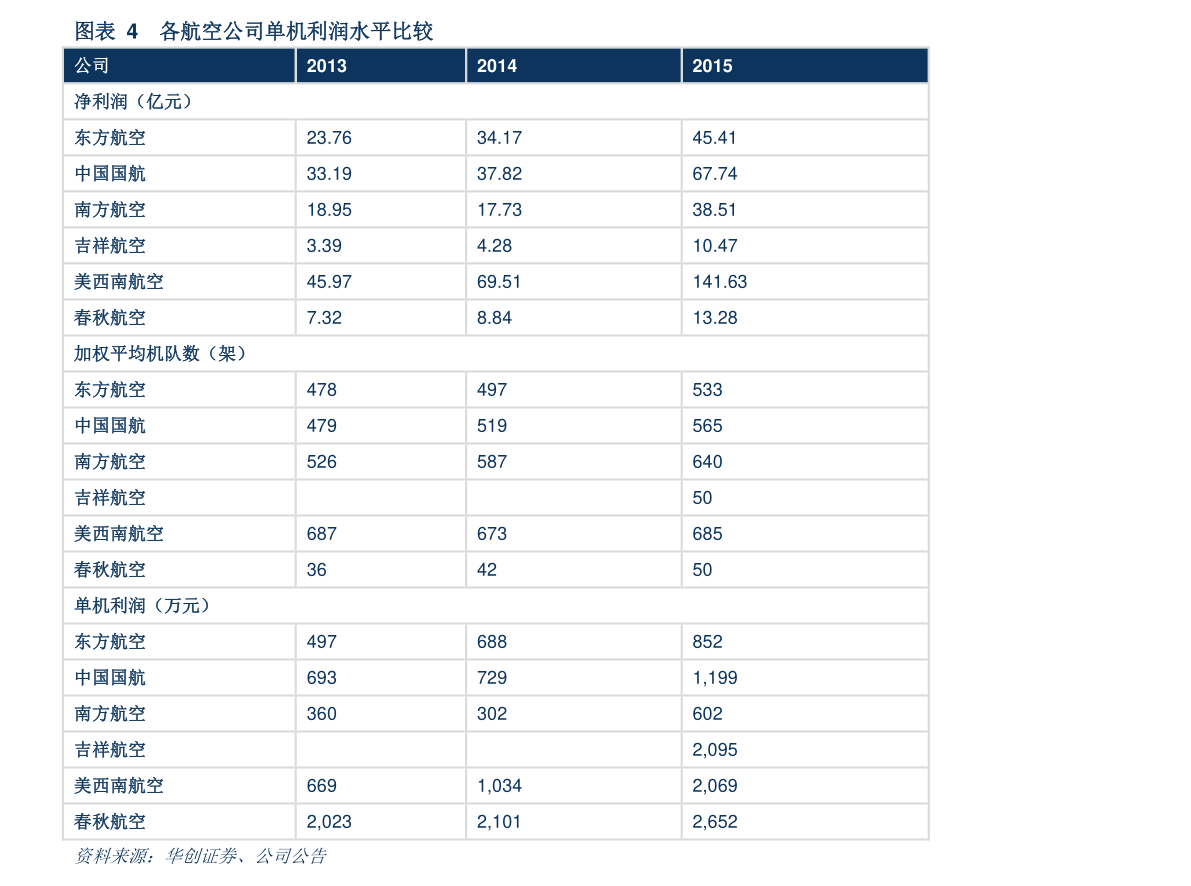 格力股票行情行情走势（格力股票行情今天）-慧博研究报告资讯