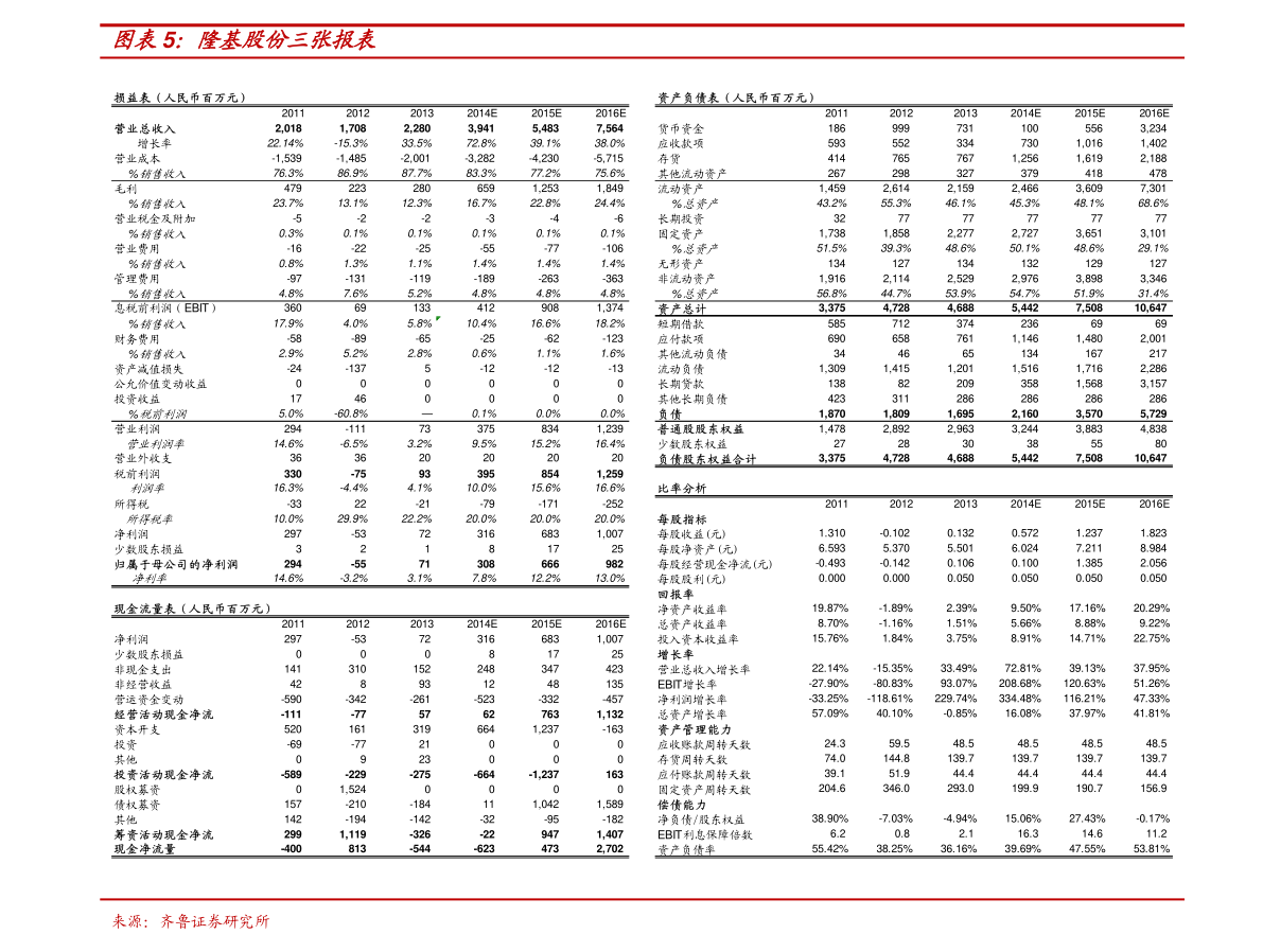 20210322014527672411.png