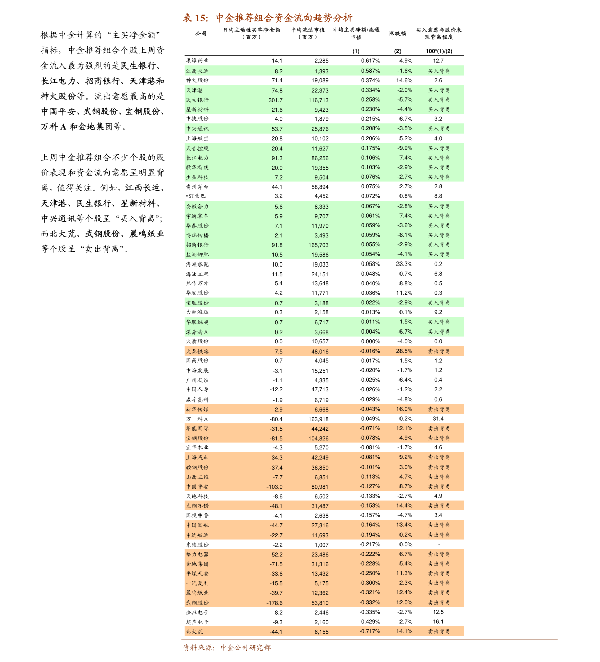 2020年第四季度gdp为何增长_2015-2020年gdp增长图(2)