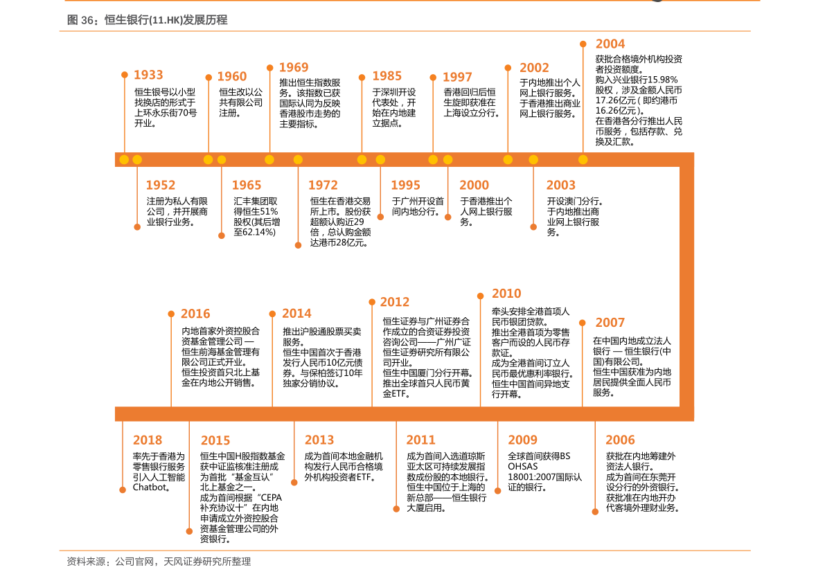 芯片股份股票代码 20210322160558195242.png