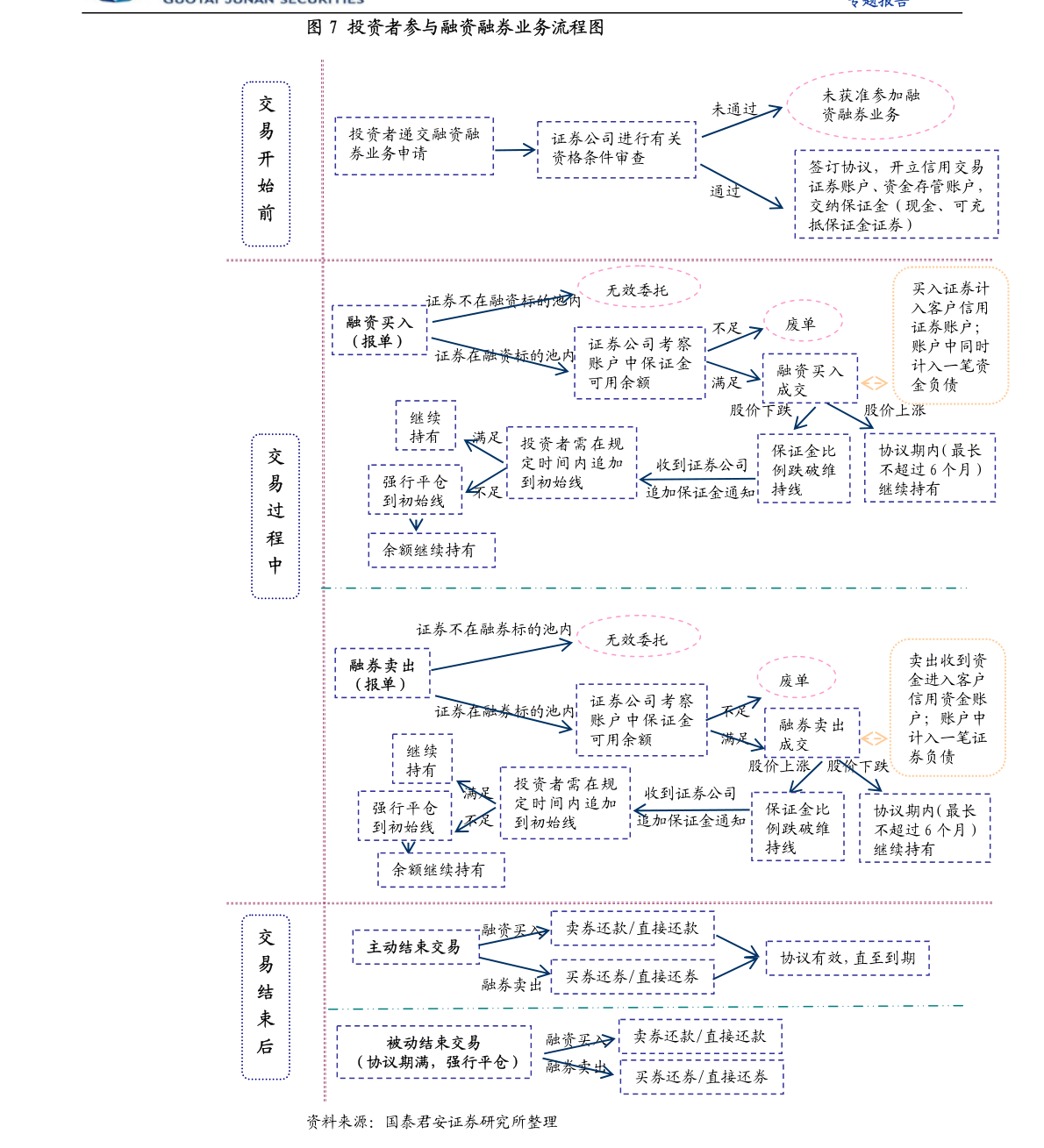 方正证券股票融资交易手续费 20210322220242907553.png