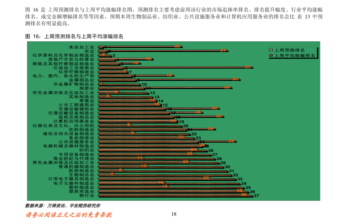 2040经济总量_世界经济总量图片(2)