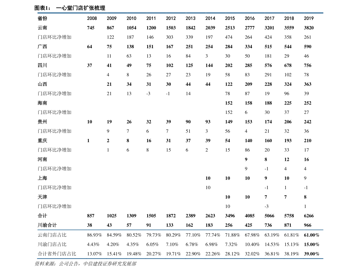 20210324045614401198.png