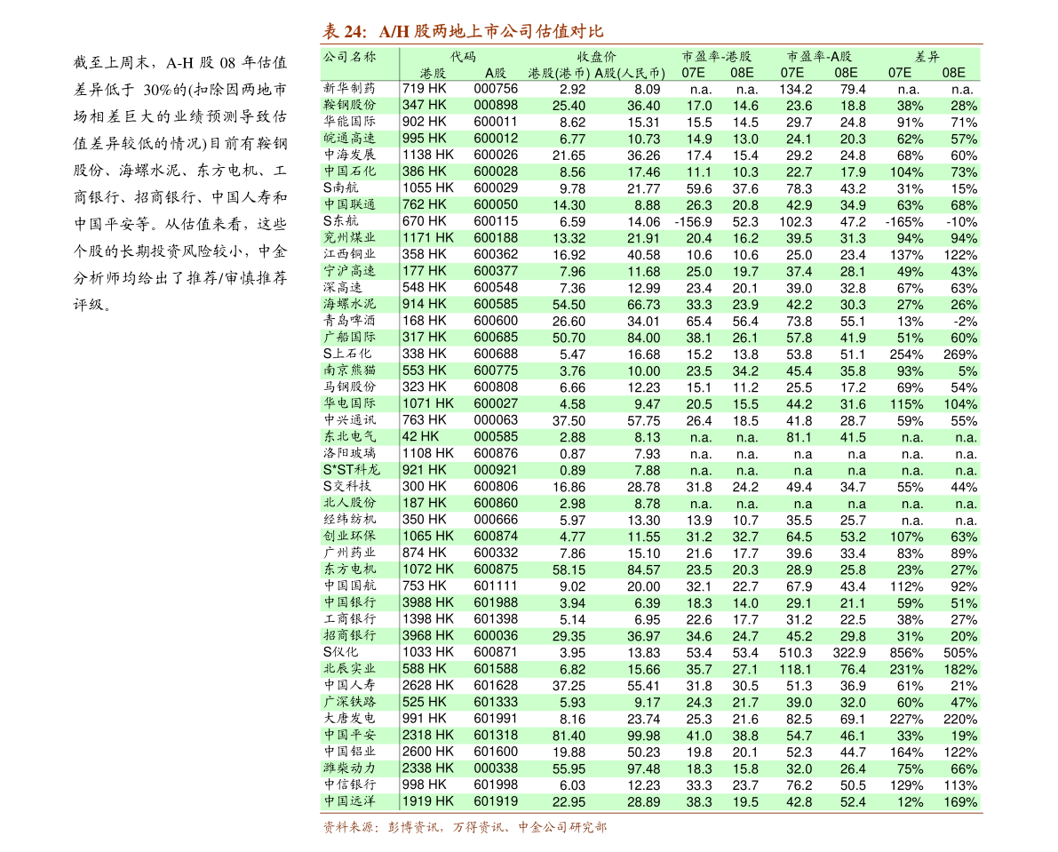 2060中国经济总量_2015中国年经济总量(2)