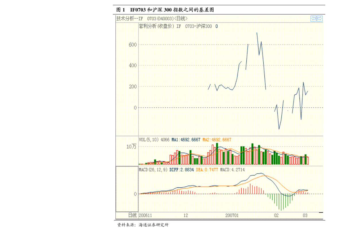 十四五期间人均gdp美元_十四五规划图片(2)