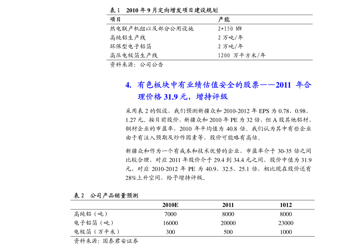 20210328020411843695.png
