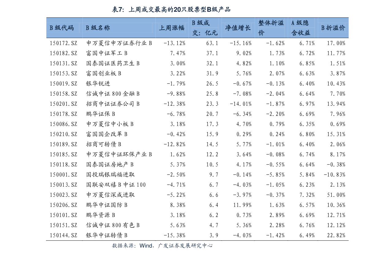 怎么购买指数股票 20210328040228016164.png