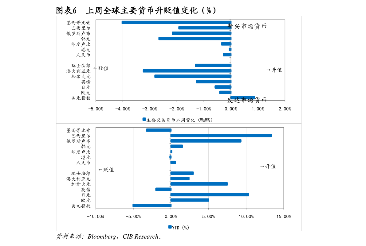 2021年gdp查询_震惊 2021中国第一季度GDP同比增长18.3 近30年来最高水平(3)