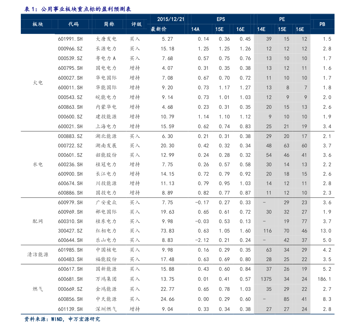 和顺县2020年GDP_和顺县2020年事业单位公开招聘工作人员44名(3)