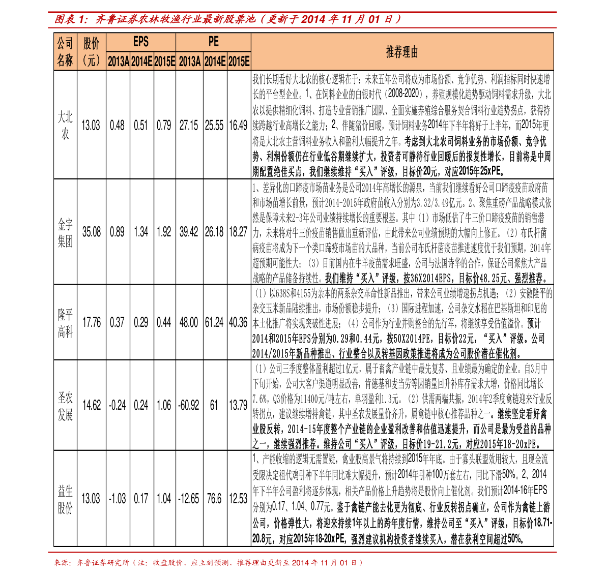 20210329085341735849.png