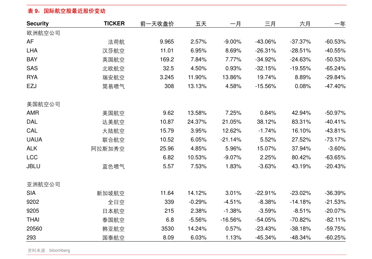 20210329151010221447.png