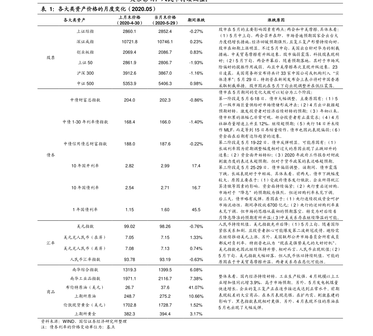20210329212530301128.png
