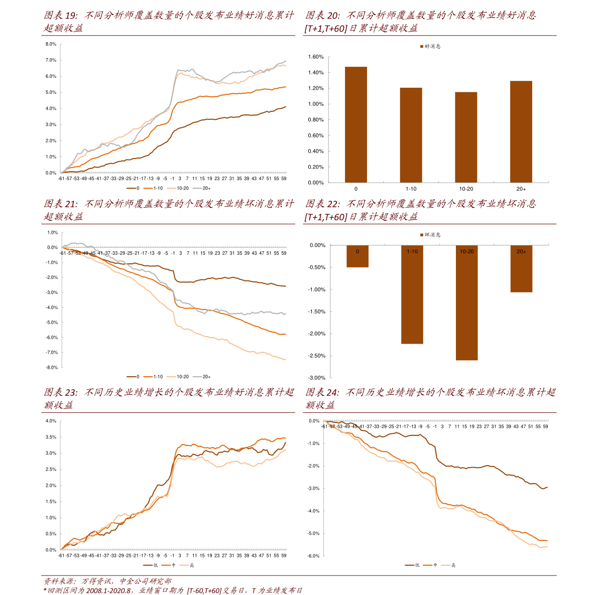 基金重仓的科技股有哪些 20210401045140946483.png