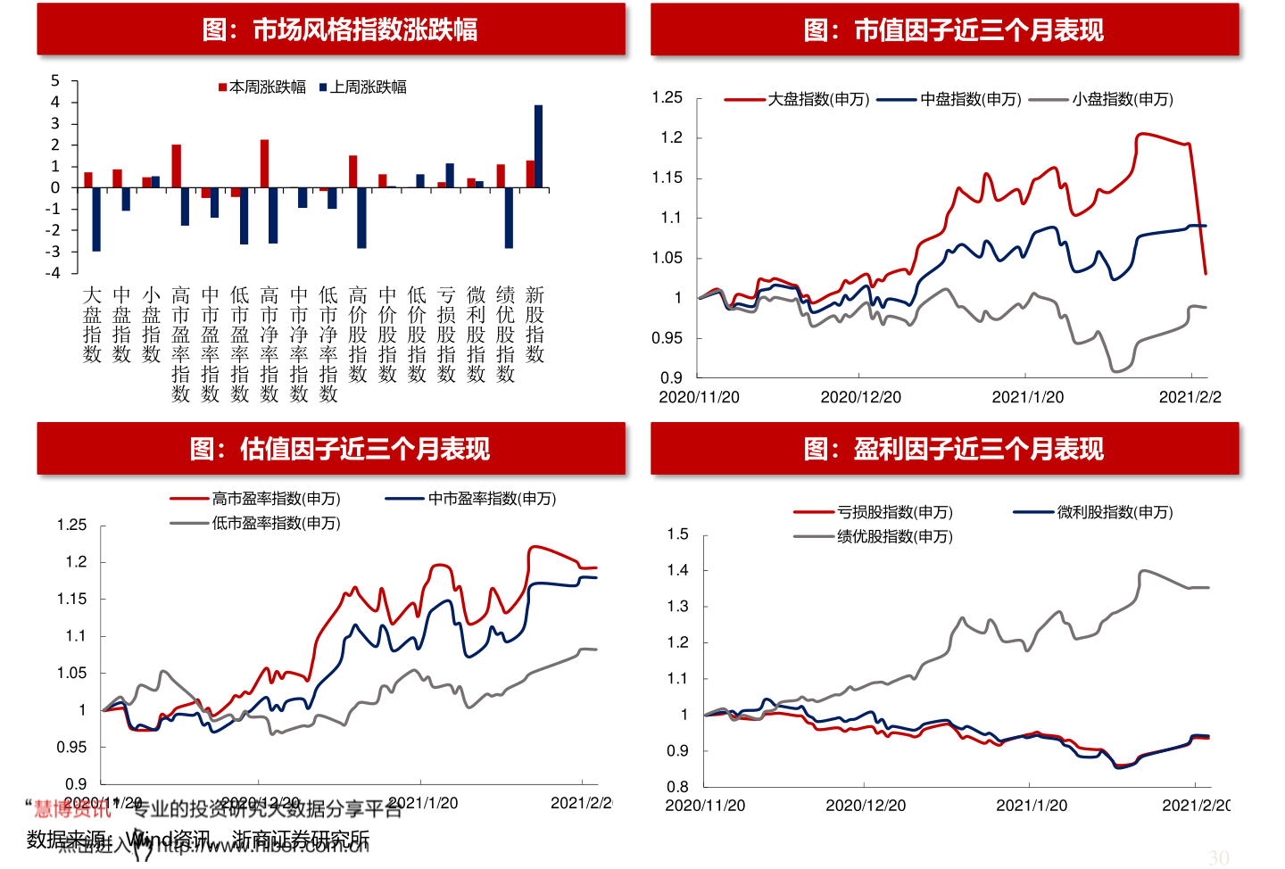 金雷风电股票行情走势(金雷风电股票周转率)