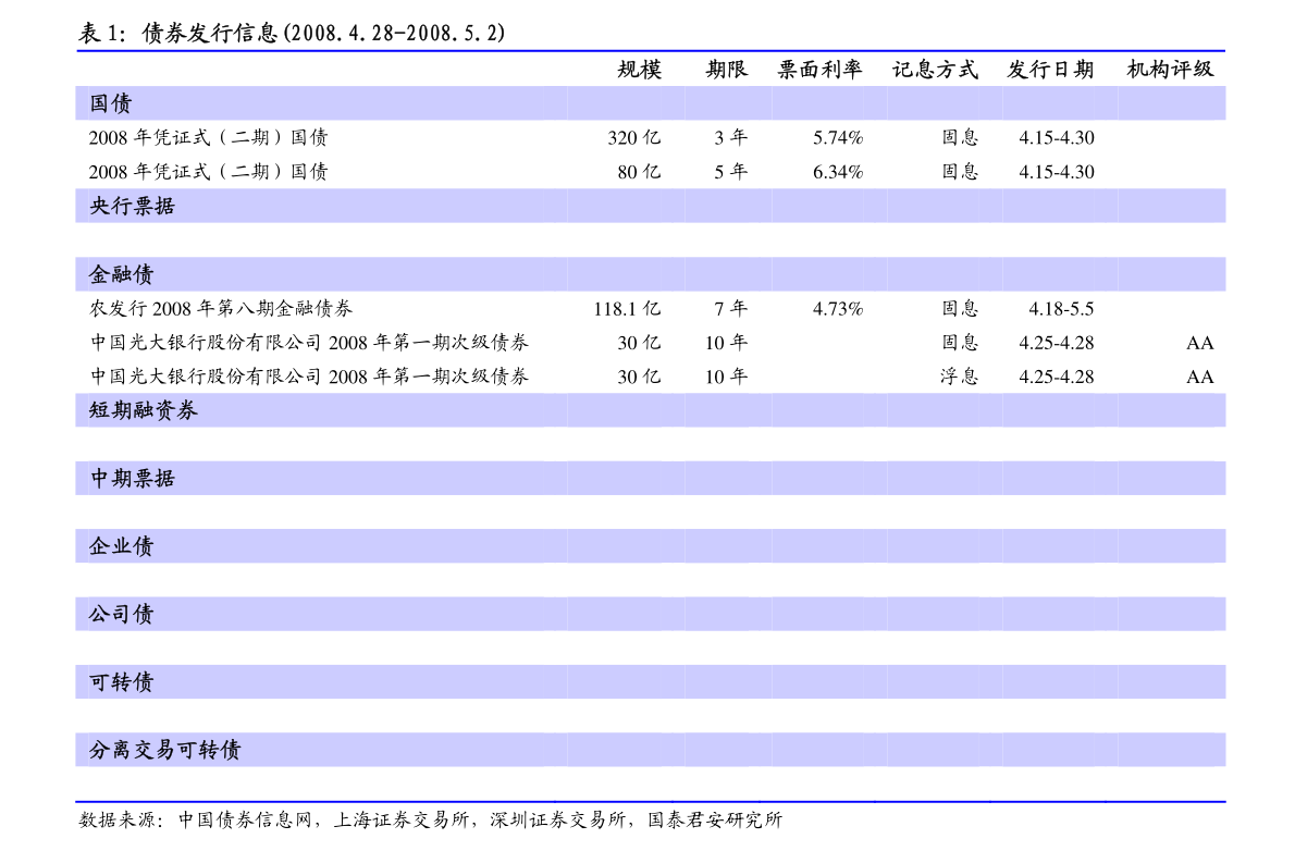 20210401114452280932.png