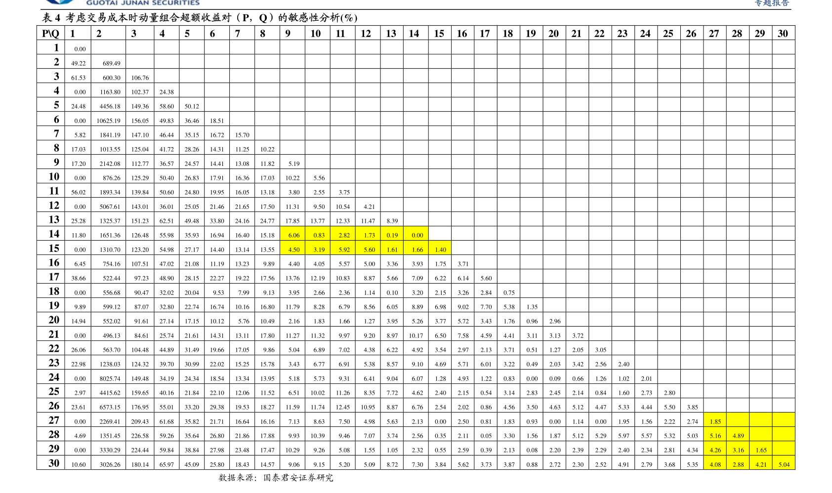 20210401115333630976.png