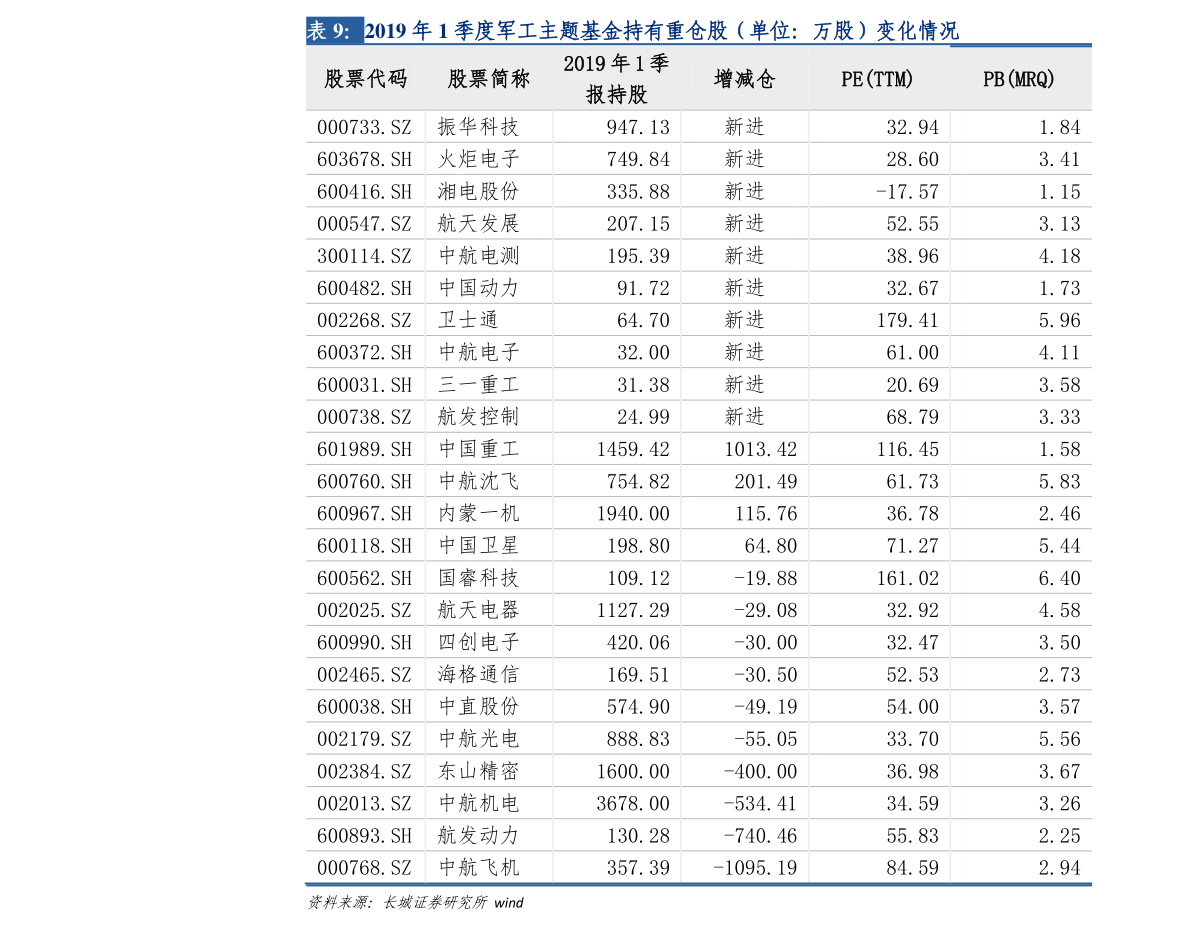 稀土排名_稀土矿(2)