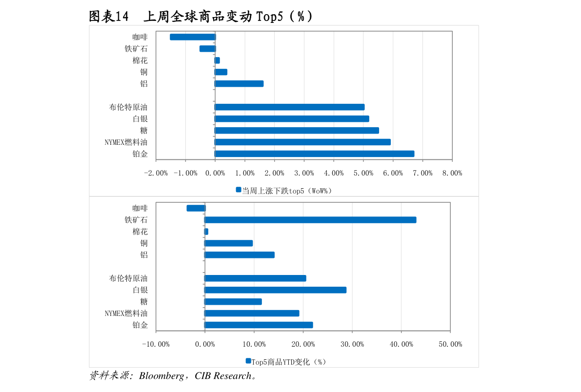 同花顺财经信息哪里看 20210403105859407740.png