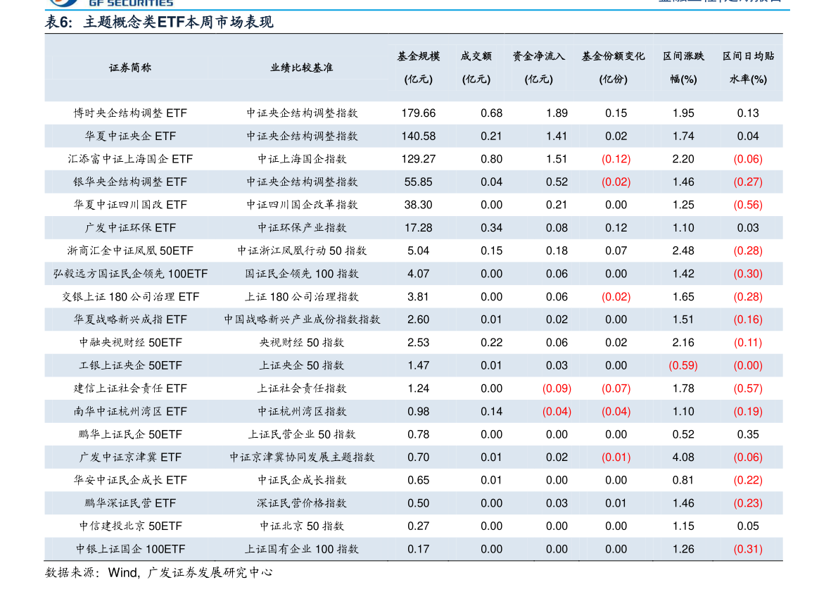 微软股票最低价 20210406123751265884.png
