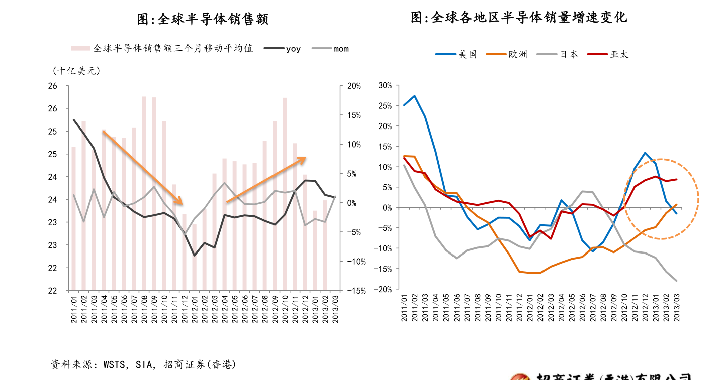 必康股份股票行情(必康股份股票怎么是延安必康)