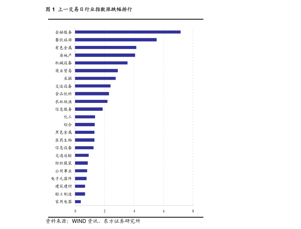 印度2021年人口_印度人口数据分析 全球一半人口挤在1 的角落里