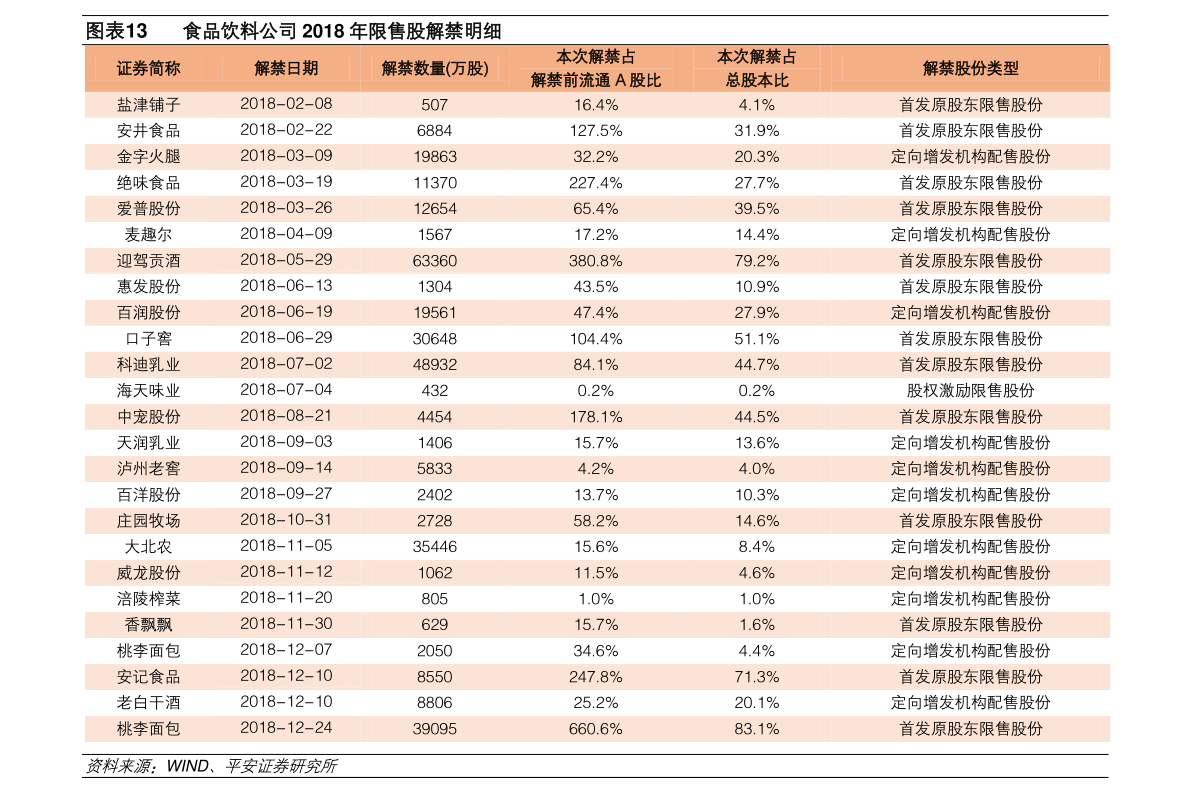 香港gdp2020多少_2020年香港GDP为2.41万亿元,人均32.2万元,排名全国第几(3)