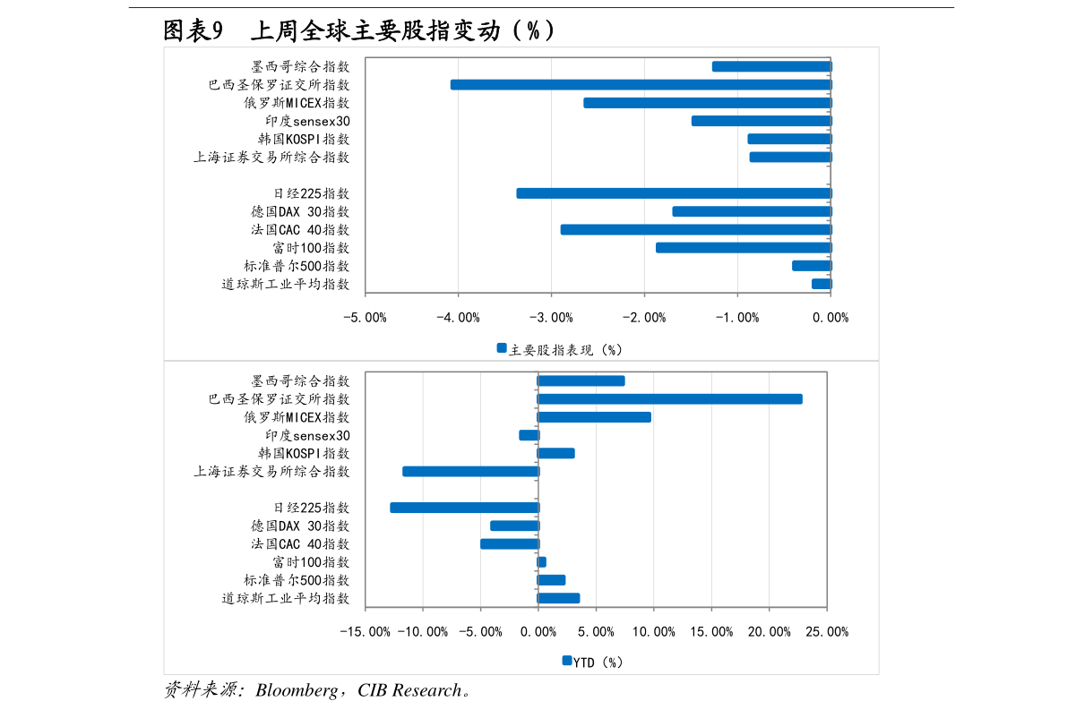 分红排行_寿险公司分红排名2020年中国寿险排名