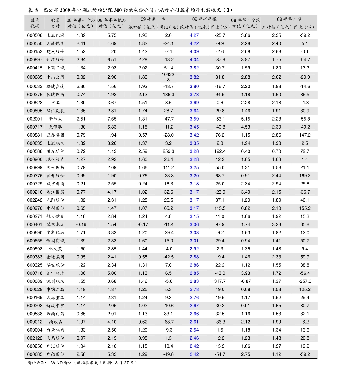 30万人口吗多少人_30万现金图片有多少(3)