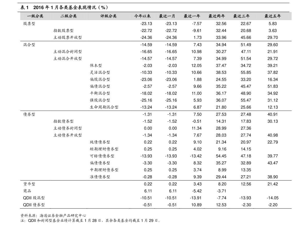 20210409042130752463.png