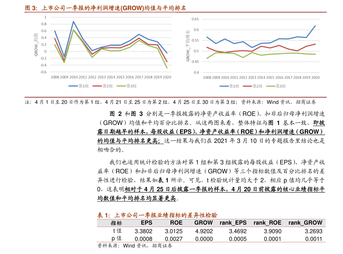 同仁堂股票最高价位 20210409165552910177.png