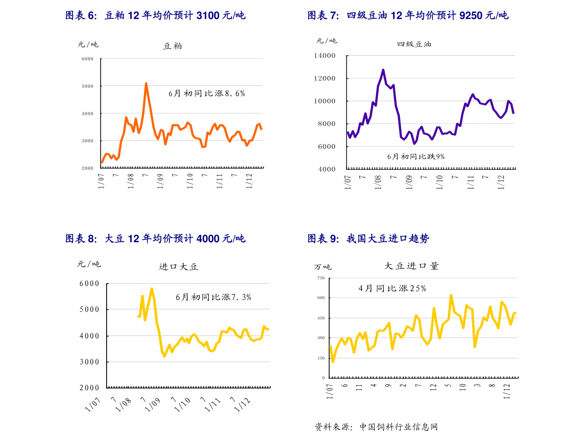 如何购买香港上市股票(香港股票怎么买一手)